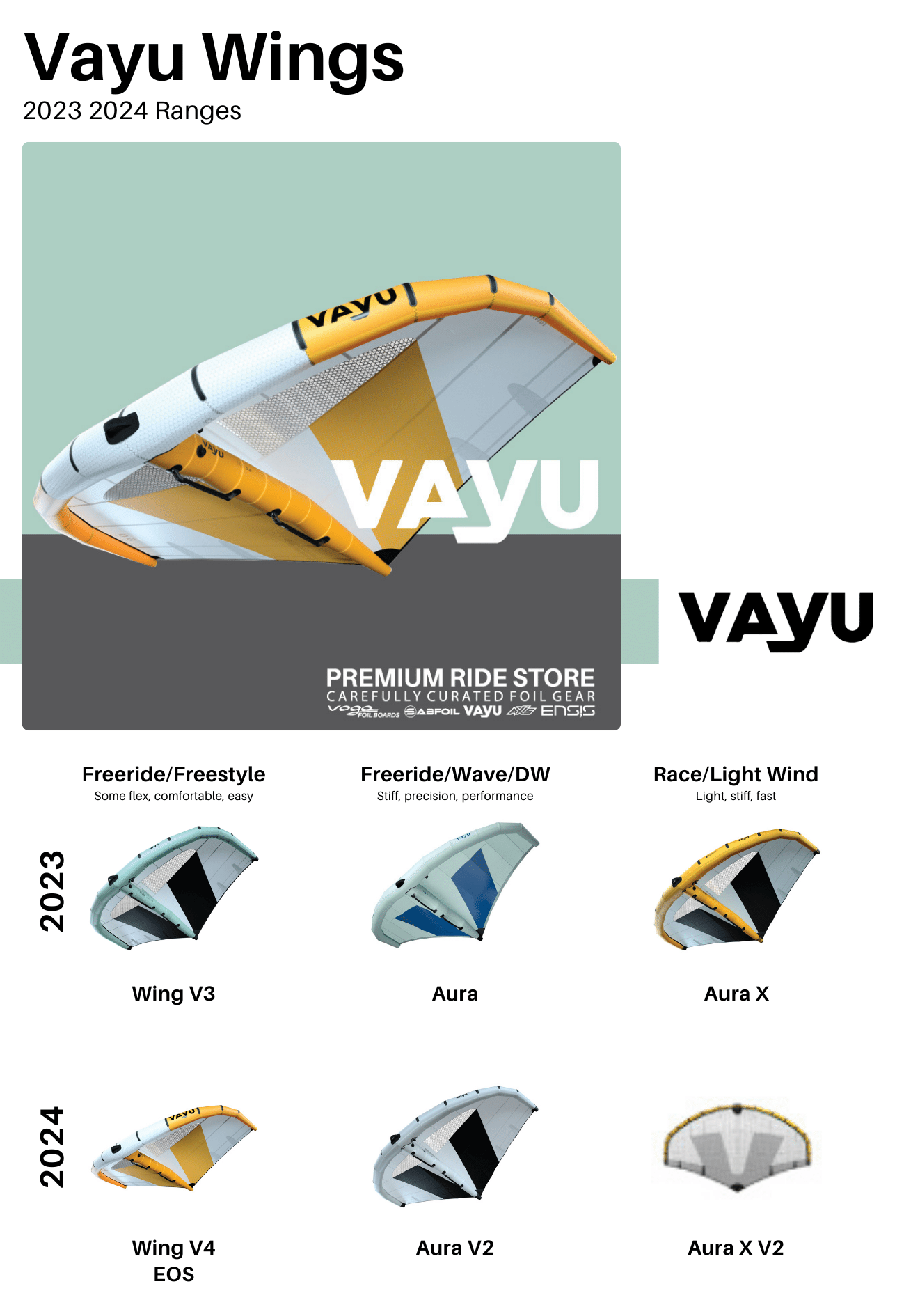Voga Premium Ride Store vayu wing ranges